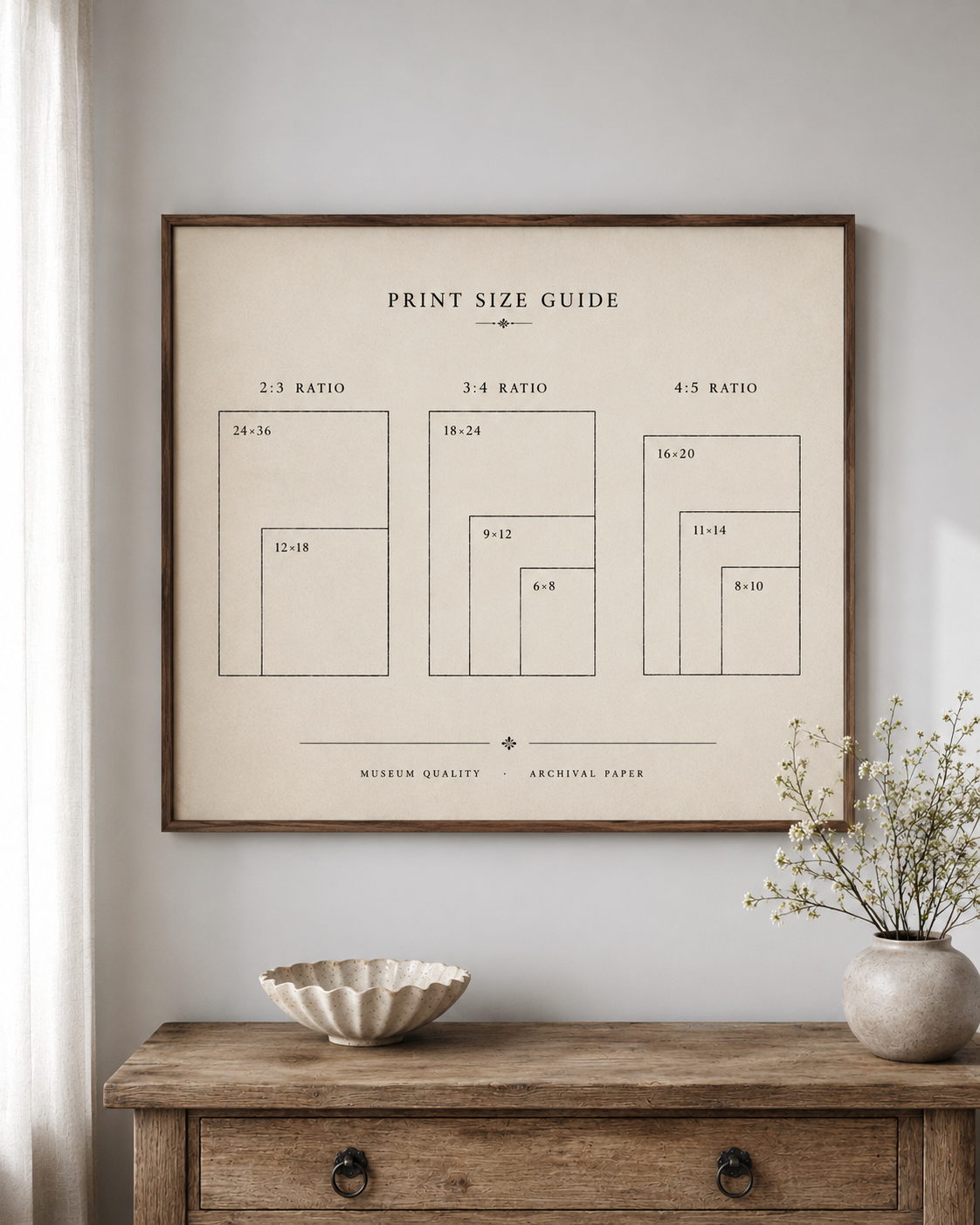 Print size guide showing common artwork ratios and frame dimensions.