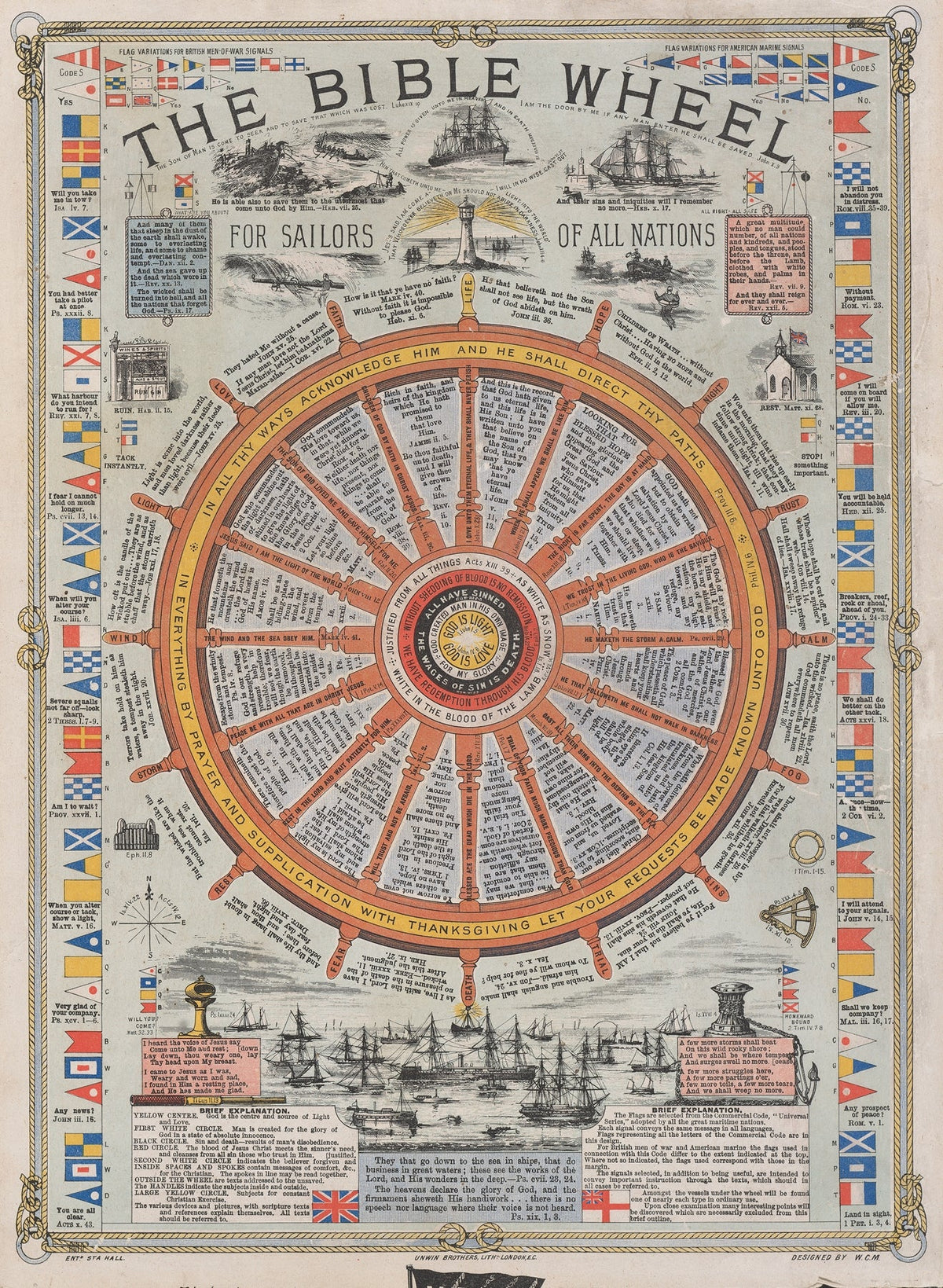 The bible wheel; for sailors of all nations Catholic artwork